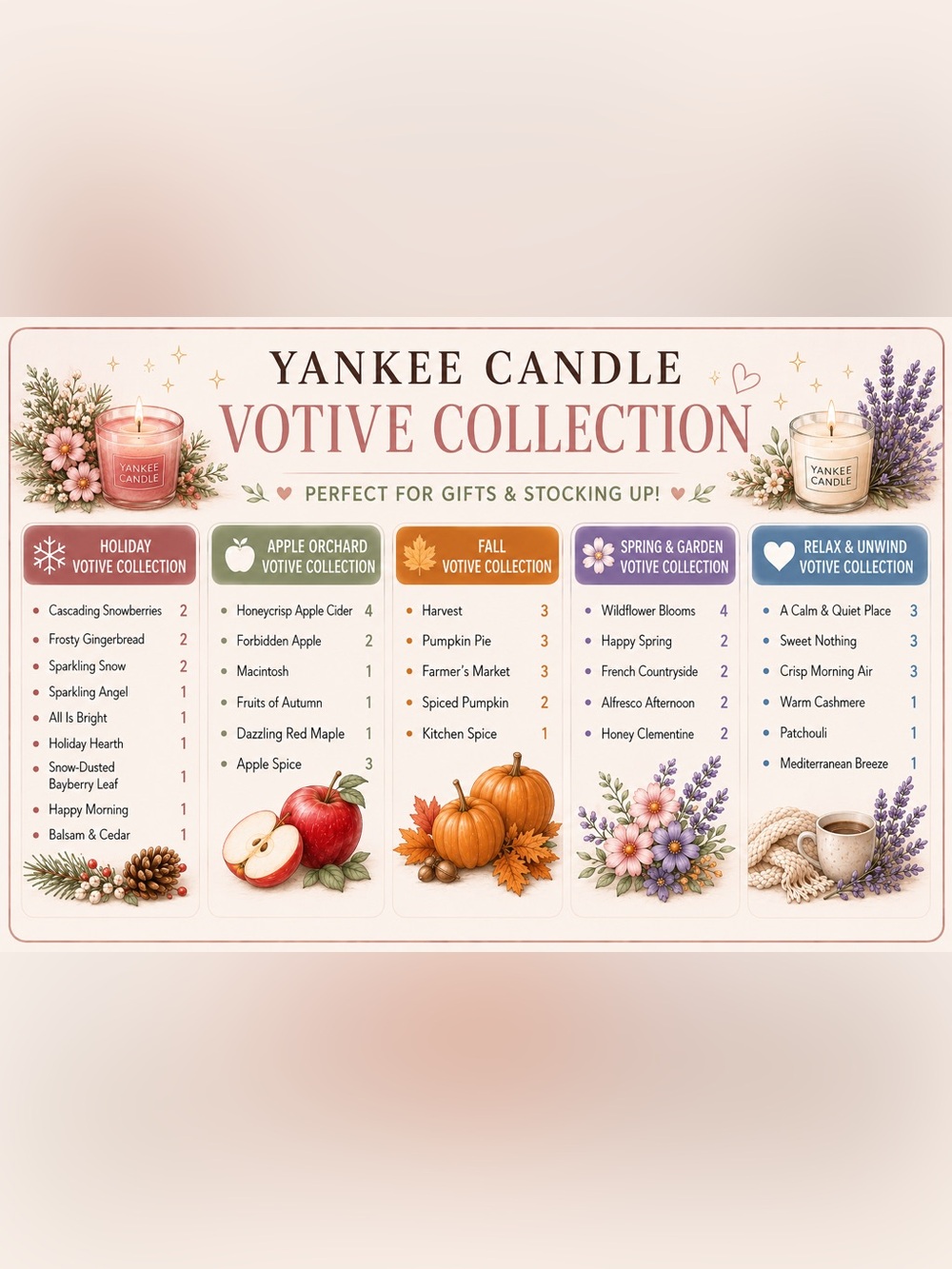 NEW Yankee Candle Votive
Collection | 60 Votives | Discontinued Scents